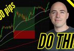 Stop Loss vs. Take Profit- Making the Right Decisions - Stock Traders Videos