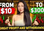 The Only Trading Strategy You Need To Be Profitable - Unveiling the Secrets with Lara Trader