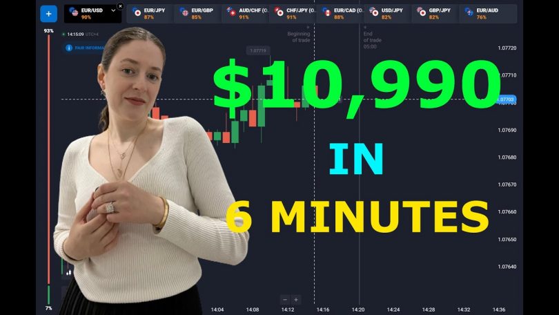 Unveiling an Incredible Quotex Strategy - $10,990 in Just 6 Minutes - Stock Traders Videos